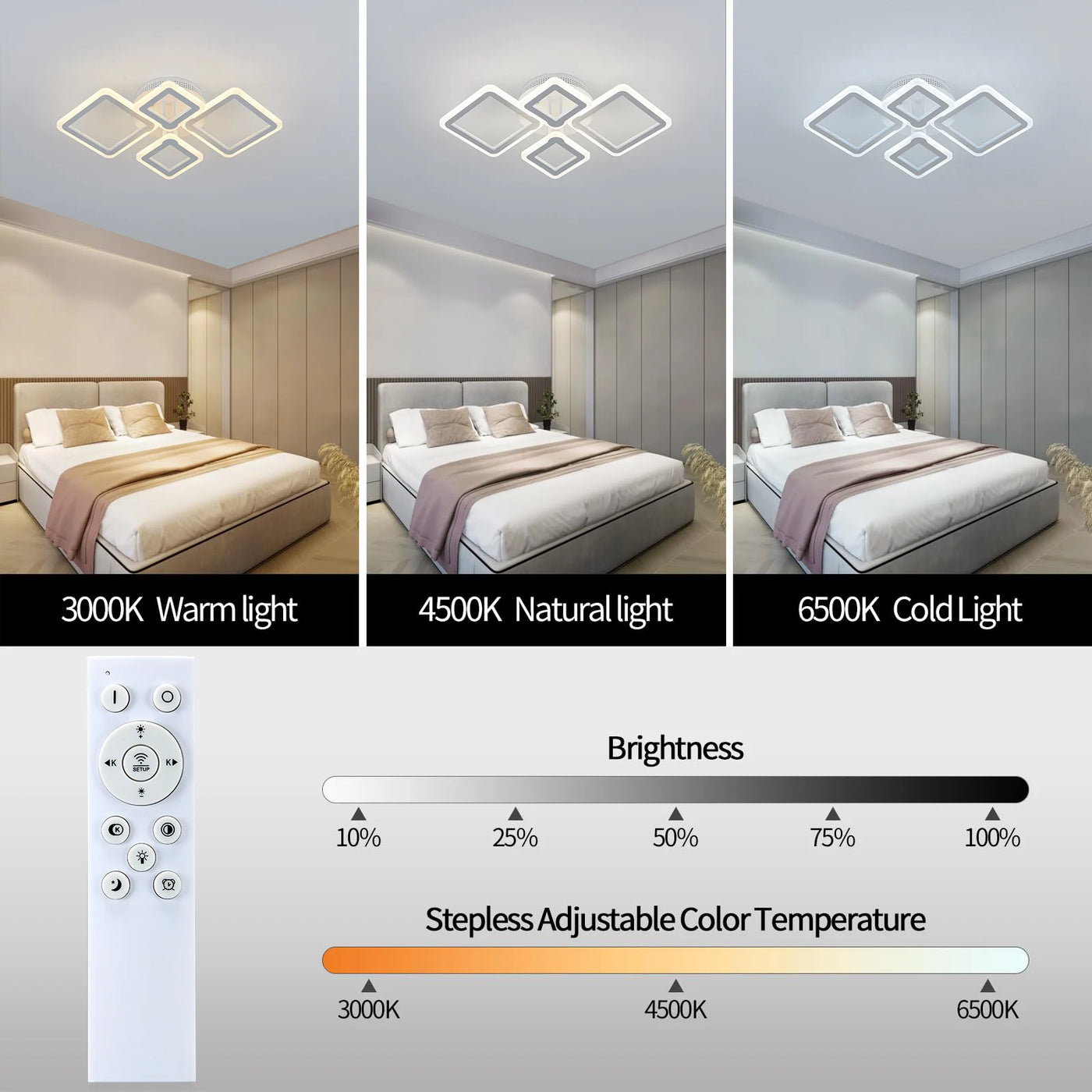 Smart Dimmable Ceiling Lamp for Bedroom, Dining Room, and Kitchen