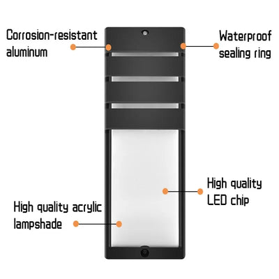 Modern LED Outdoor Wall Light with Radar Motion Sensor - Waterproof Exterior Lighting