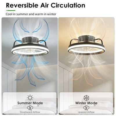 Modern Flush Mount Ceiling Fan with Lights and Remote