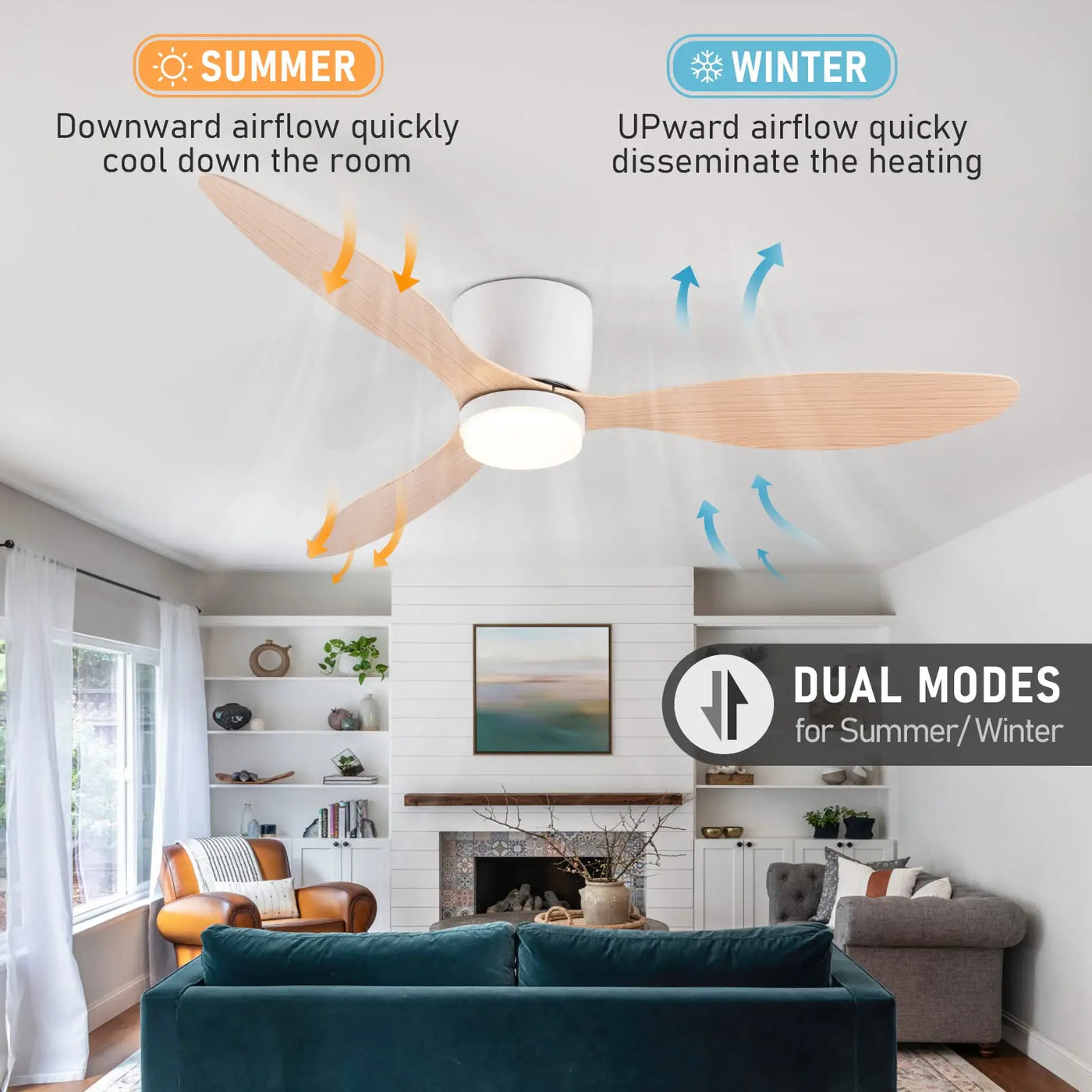 IRALAN Ceiling Fan with LED Light - 52 inch DC Motor, Remote Control, Modern Design, White