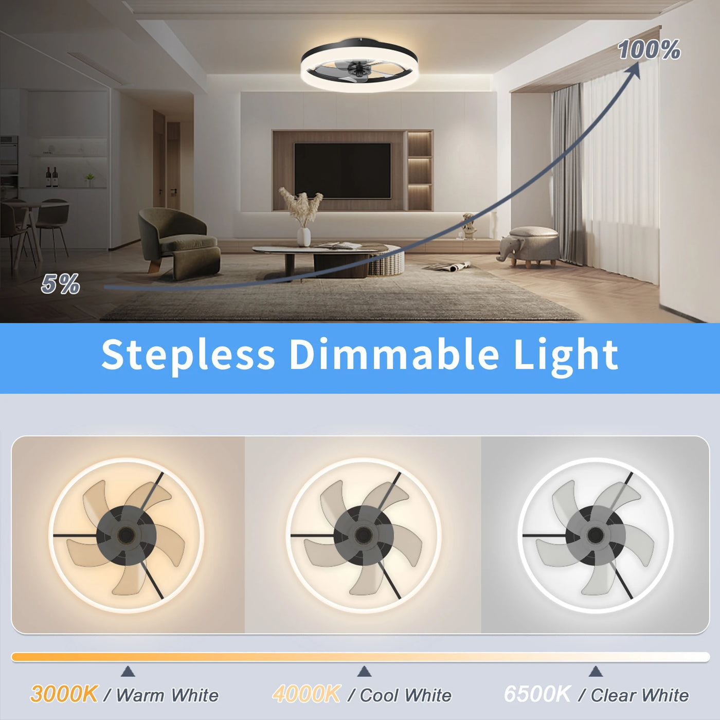 Modern Dimmable Ceiling Fan with Light - Remote Control Variable Frequency Fan Ceiling Lamp