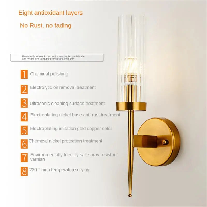 Europe Golden Wall Lamp: Illuminate Your Home with Elegance