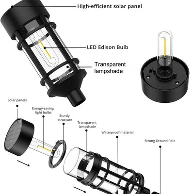 Solar Pathway Lights - Outdoor LED Solar Garden Landscape Lighting