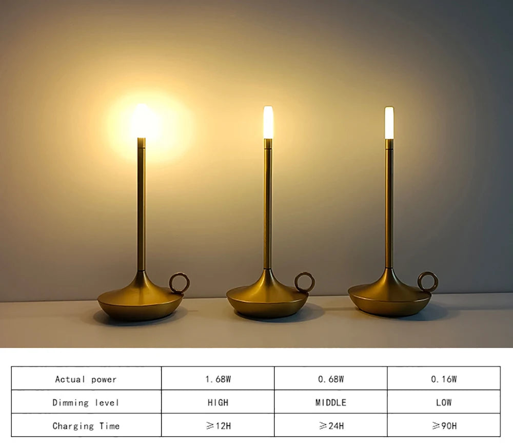 Rechargeable Wireless Touch Lamp Desk Lamp | Portable LED Table Lamp with Candle Warm Light for Decoration