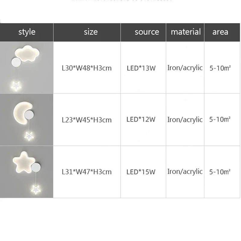 Modern LED Wall Lamp - Cloud, Star, and Moon Sconce for Child's Living Room, Study, Bedroom