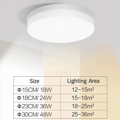 Ultra-Thin Round LED Ceiling Lamp - Modern Bedroom Light Fixture for Home Decoration