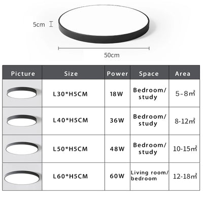 Ultra Thin LED Ceiling Lamp - Living Room, Bathroom, Bedroom, Kitchen, Balcony Ceiling Lighting