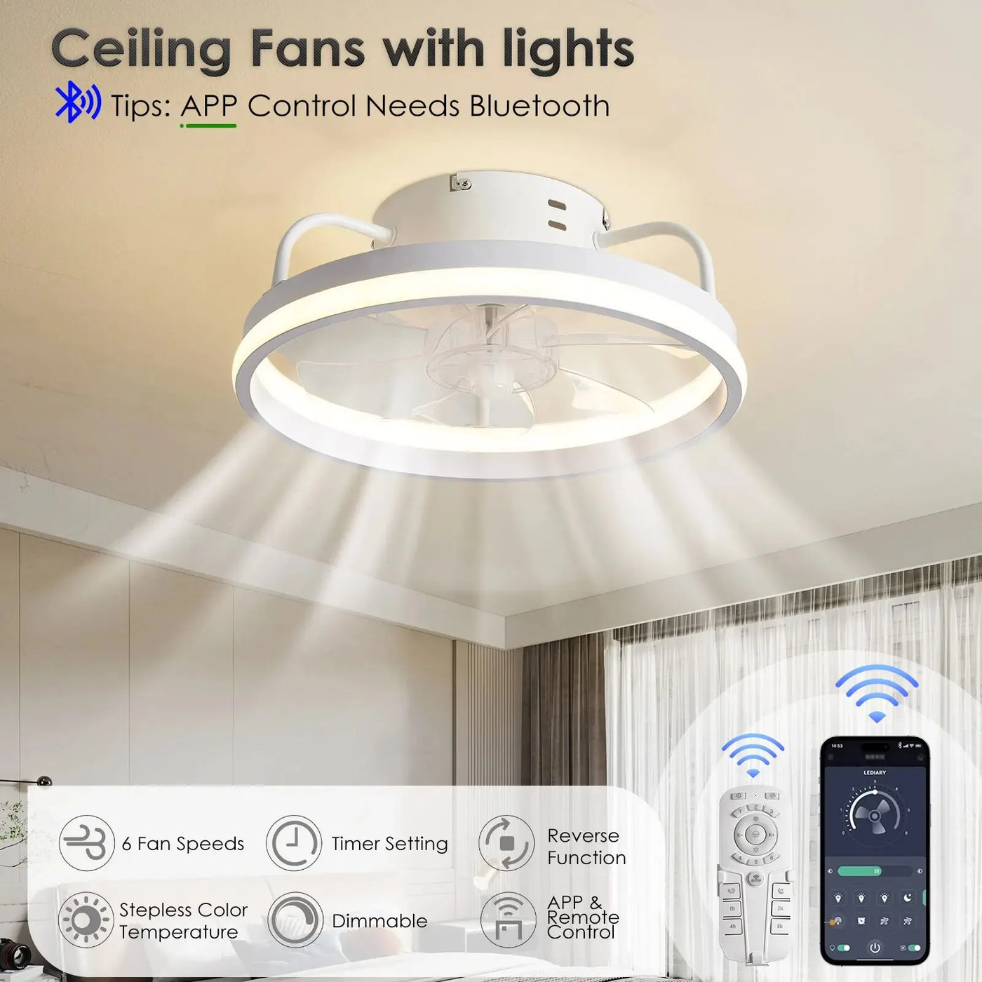 Modern Flush Mount Ceiling Fan with Lights and Remote