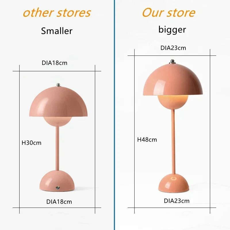 Stylish Modern Minimalist Iron Mushroom Shape Table Lamp - LED Lighting Fixture for Study, Reading, and Office Desk