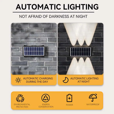 Outdoor Solar Wall Lamp: Illuminate Your Outdoor Spaces with Solar Power